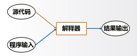 image-20250617101819090